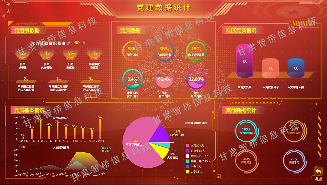 效果图