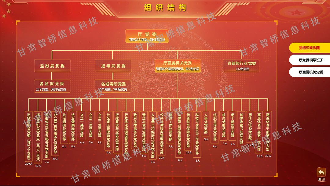 效果图