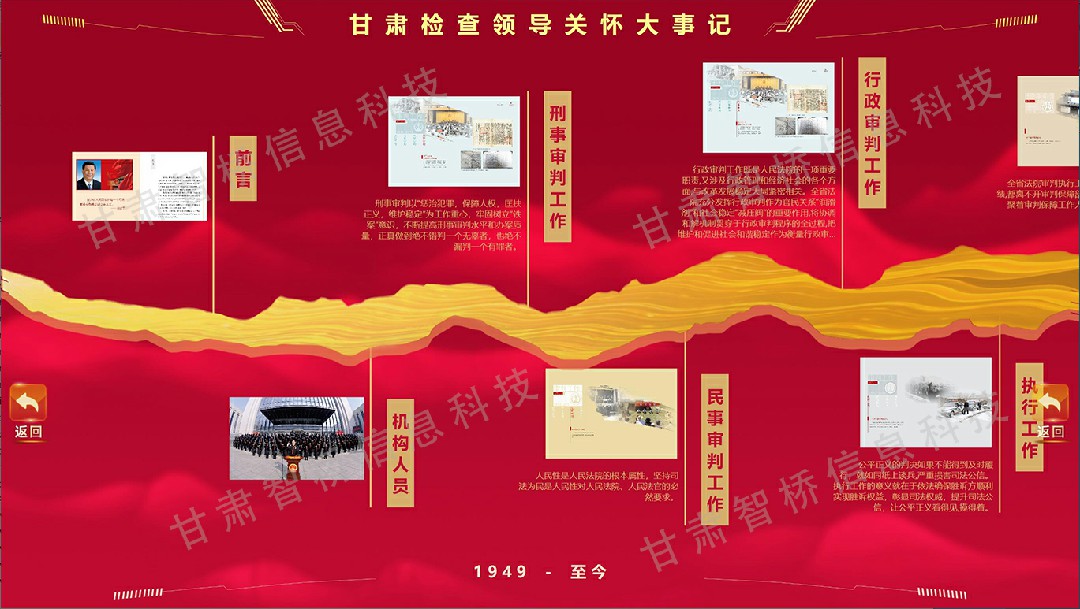 效果图